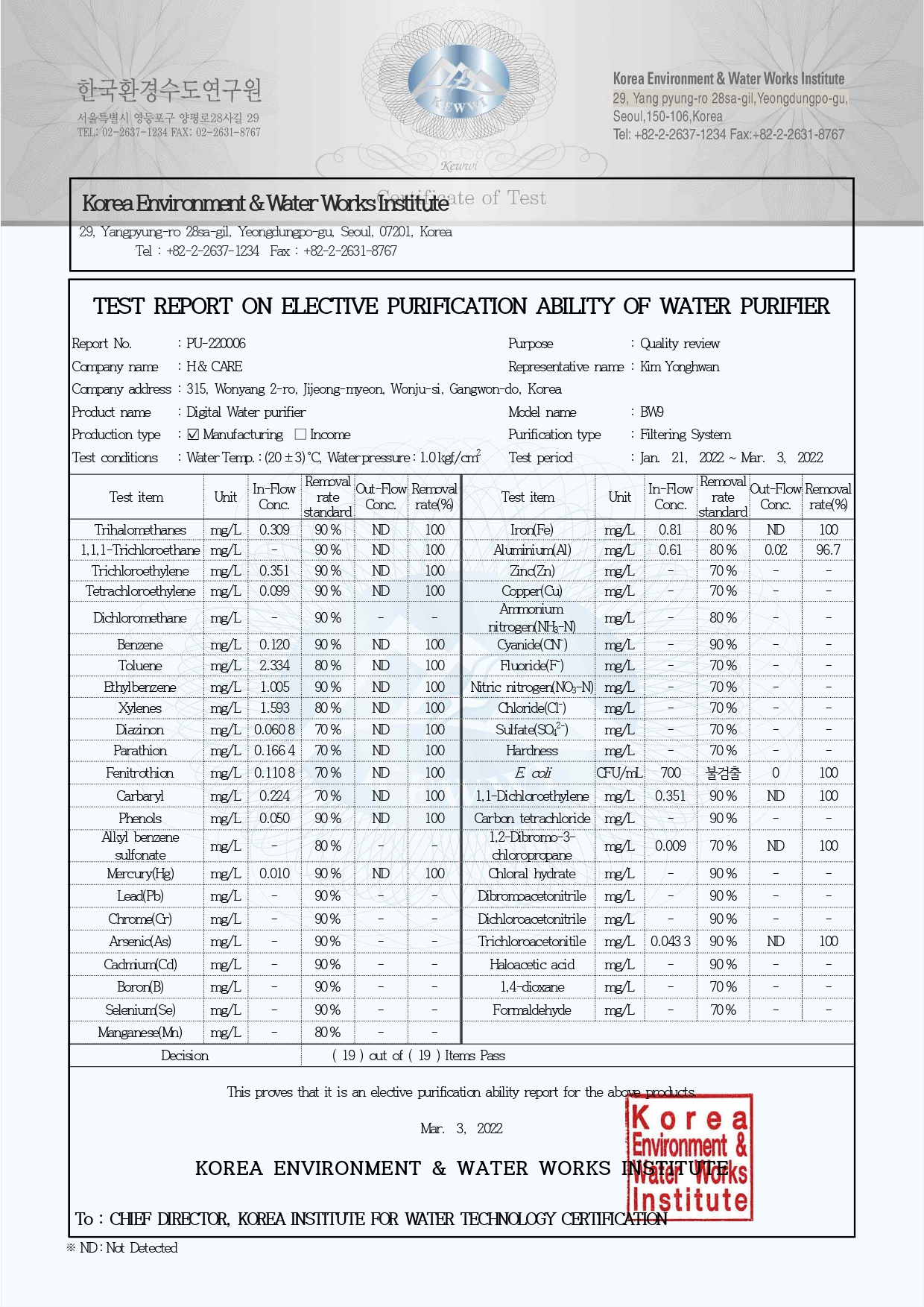 TKR Modal